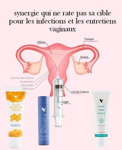 Product To Fight Against Infections And For Vaginal Maintenance